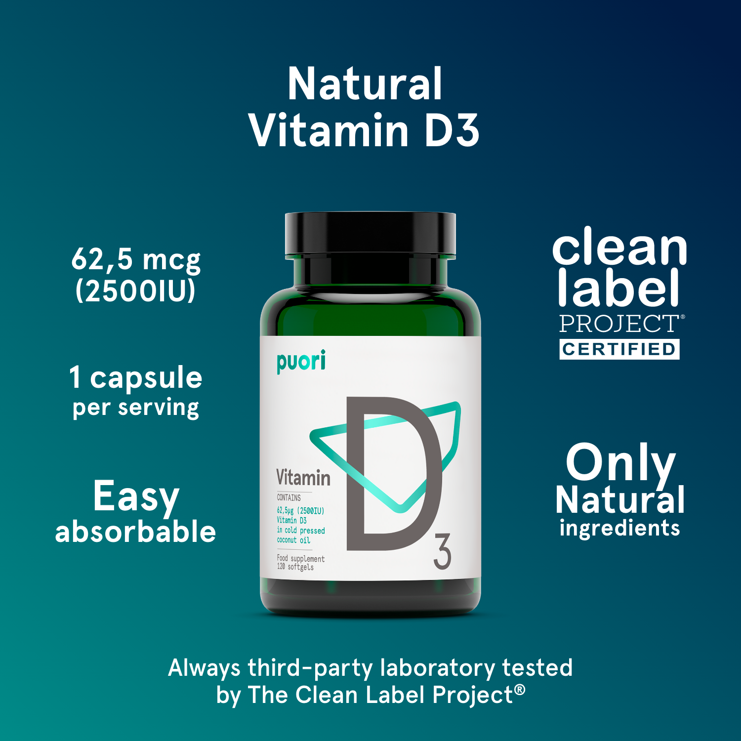 D3 -  Vitamin D (2500IU)